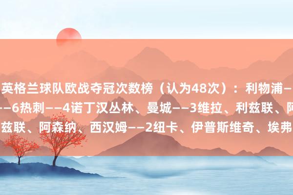 英格兰球队欧战夺冠次数榜（认为48次）：利物浦——13切尔西——8曼联——6热刺——4诺丁汉丛林、曼城——3维拉、利兹联、阿森纳、西汉姆——2纽卡、伊普斯维奇、埃弗顿——1体育赛事直播